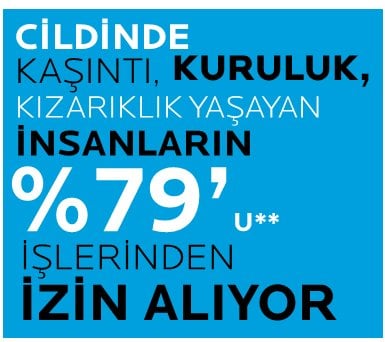 Cildinde Kaşıntı Kuruluk Kızarıklık Yaşayan İnsanların %79'u İşlerınden İzin Alıyor.